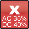 Cykl pracy AC 35% DC 40%